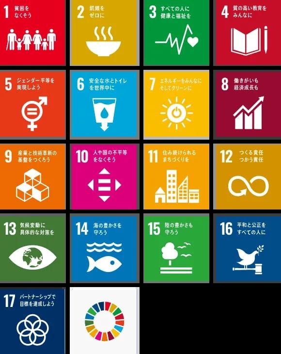 SDGs 17の目標